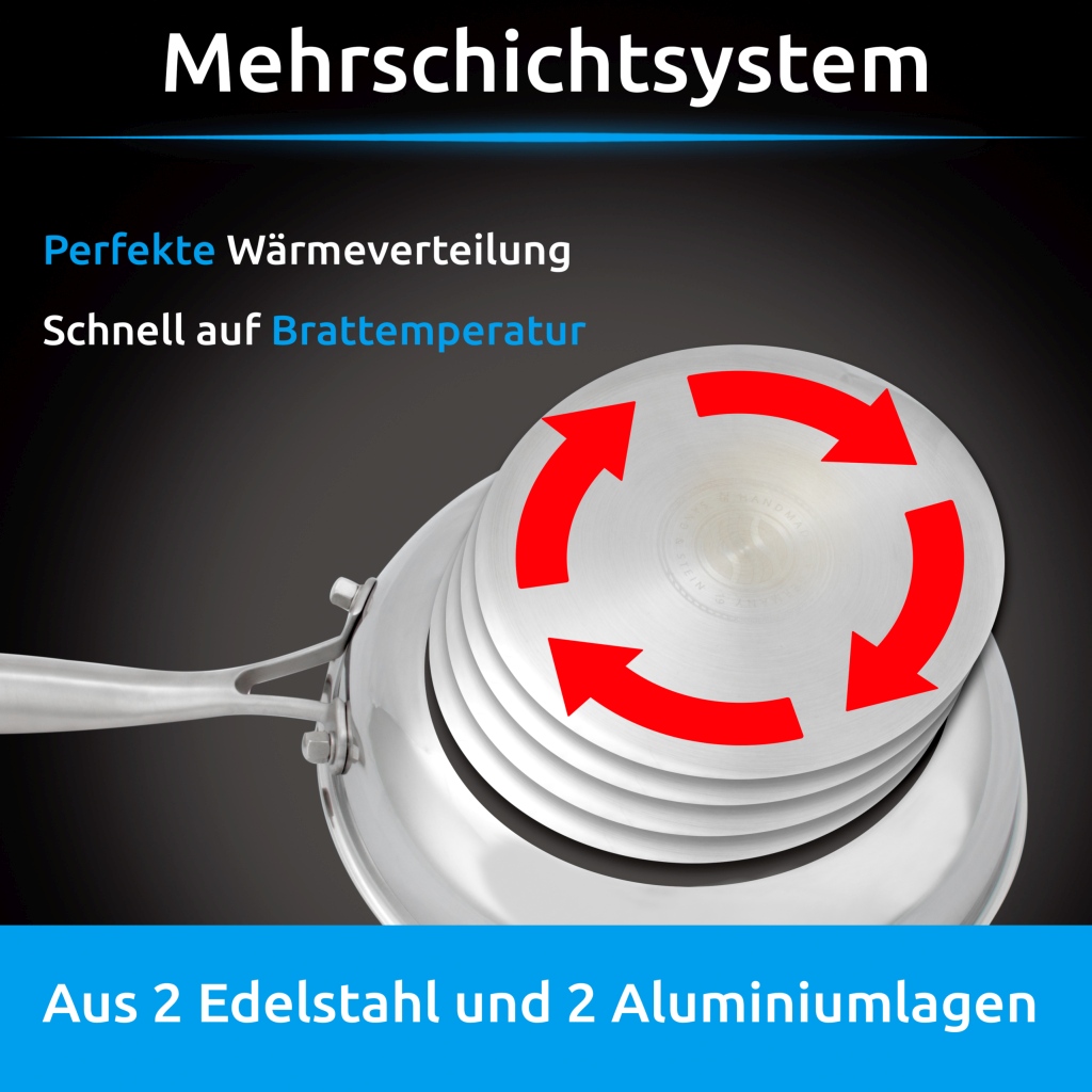 bratpfanne-unbeschichtet-3