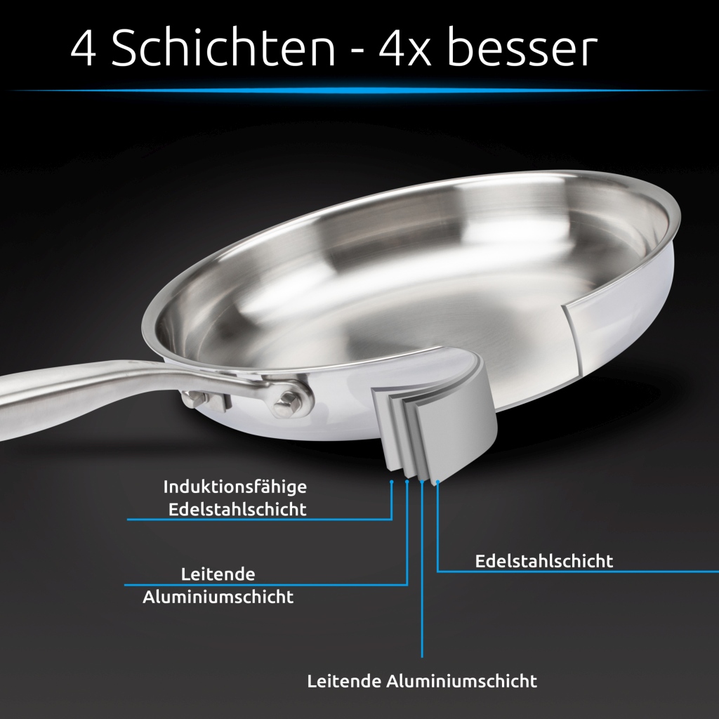 bratpfanne-unbeschichtet-4